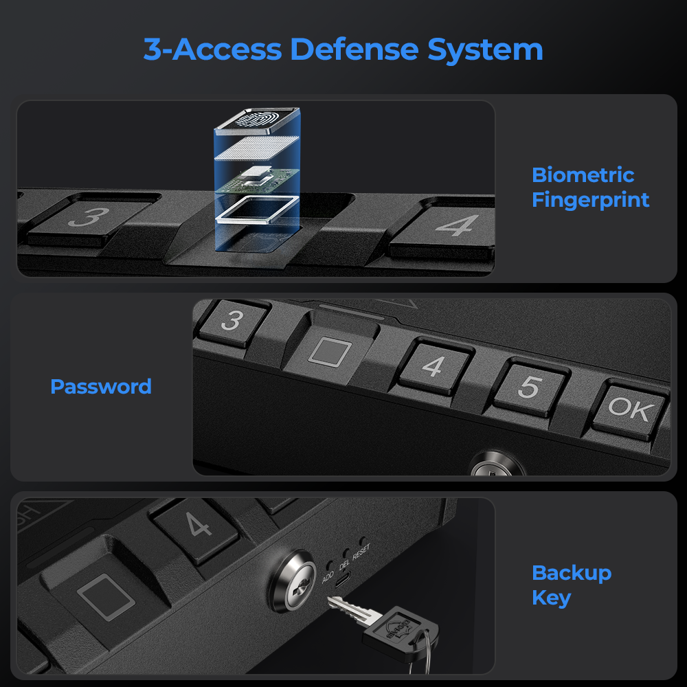 3-access defense system with biometric fingerprint, password, and backup key-ONNAIS Iron Pro Max