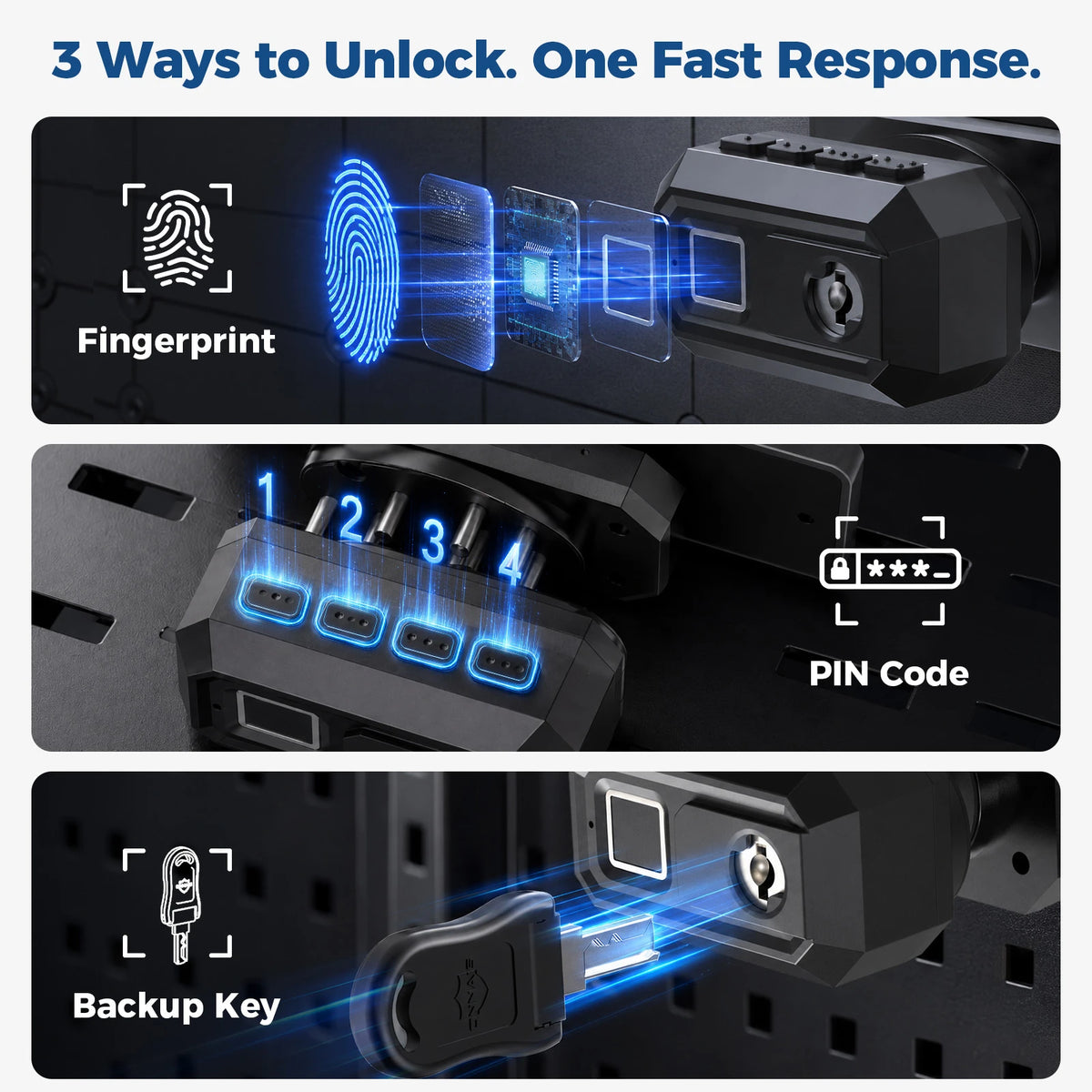 Defender MAG Magnetic Biometric Trigger Lock