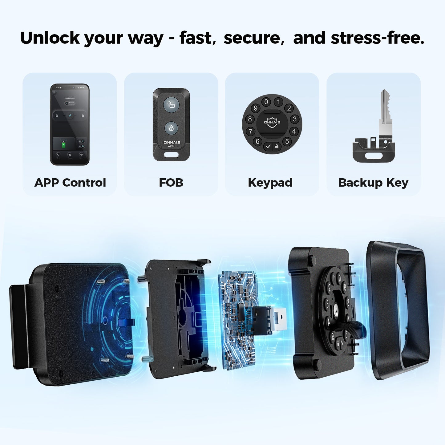 ONNAIS Guard Smart Max RV Keyless Door Lock with App, Keypad & Key Fob