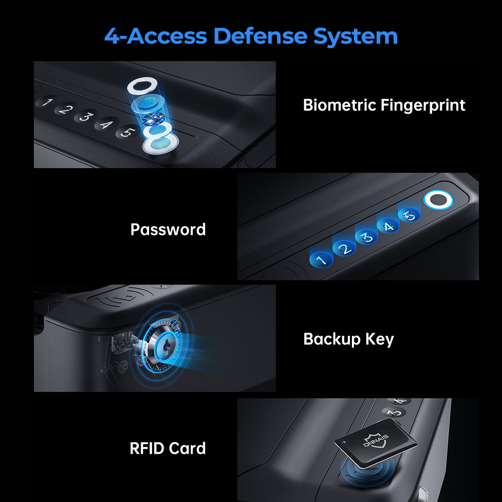 4-access defense system with biometric fingerprint, password, backup key, and RFID card-ONNAIS Alloy Se