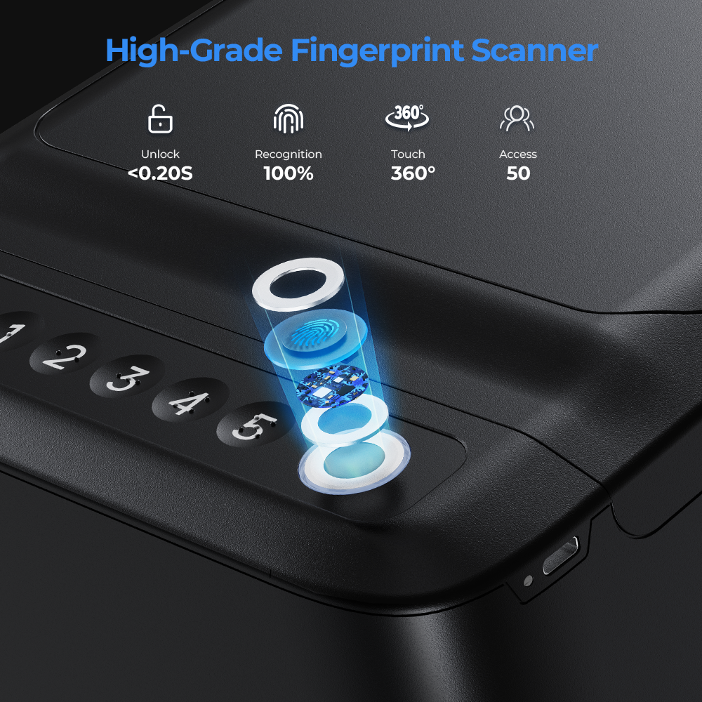 High-grade fingerprint scanner with unlock, recognition, touch, and access features displayed-ONNAIS Alloy Se