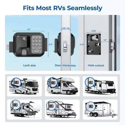 ONNAIS_GUARD_PRO_RV_SECURE_DOOR_LOCK-Adaptation