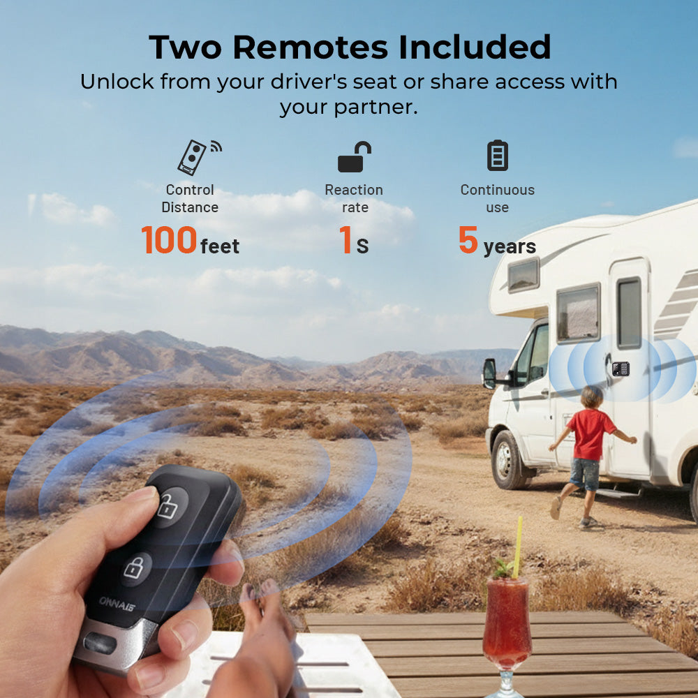 Smart lock with remote control for easy access