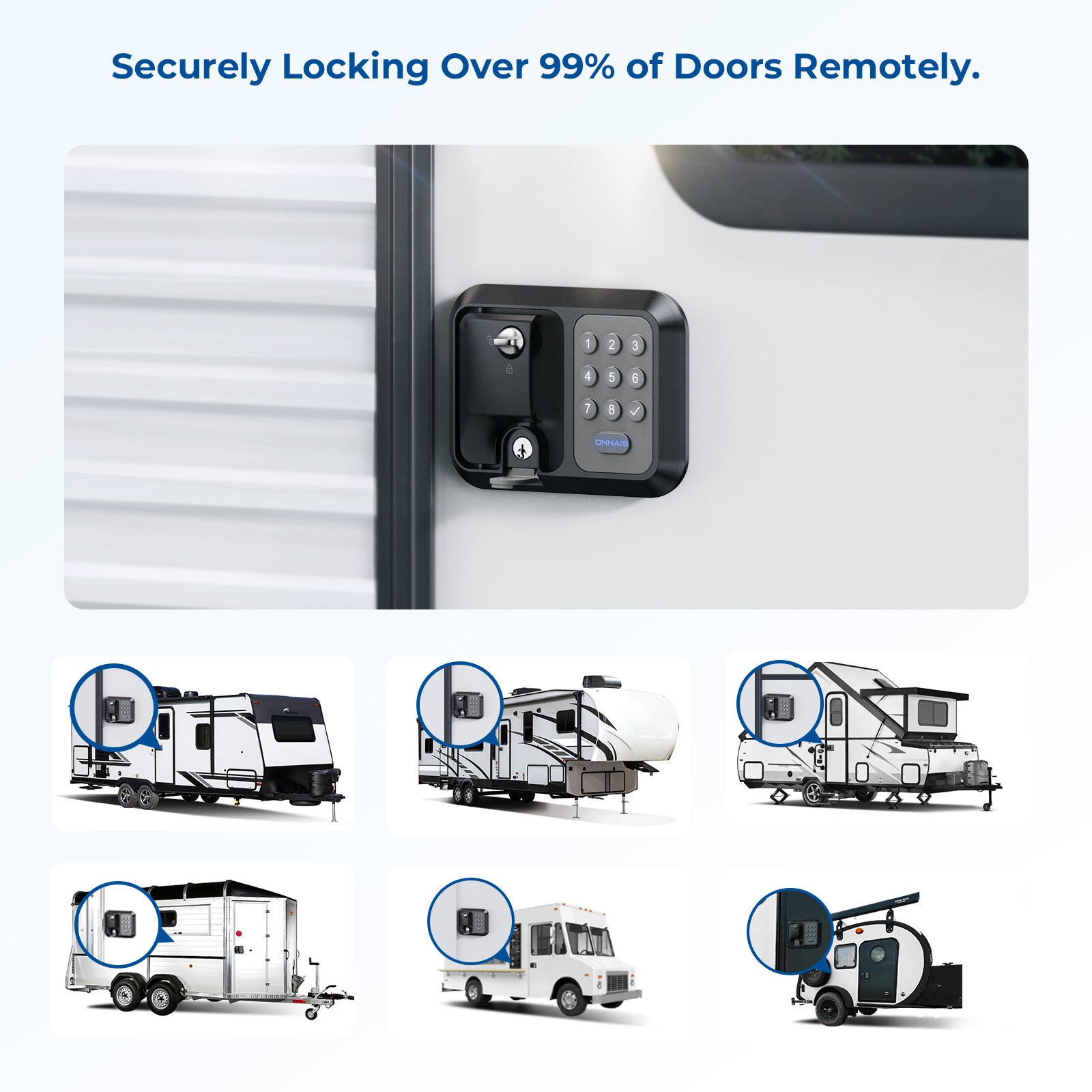 Digital lock on a storage unit with RVs illustrated below, emphasizing remote locking feature.