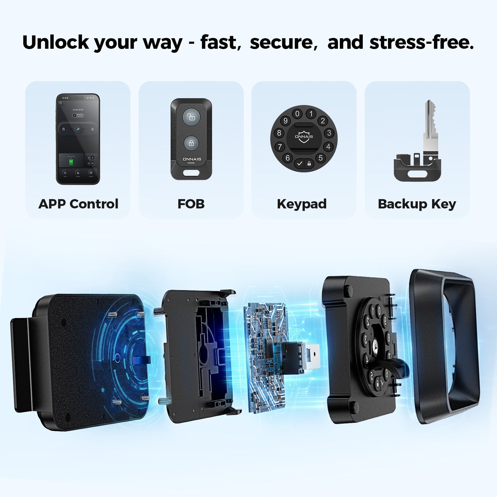 ONNAIS Guard Smart RV Keyless Door Lock with App - Unlock Your Way - Fast Secure and Stress-Free