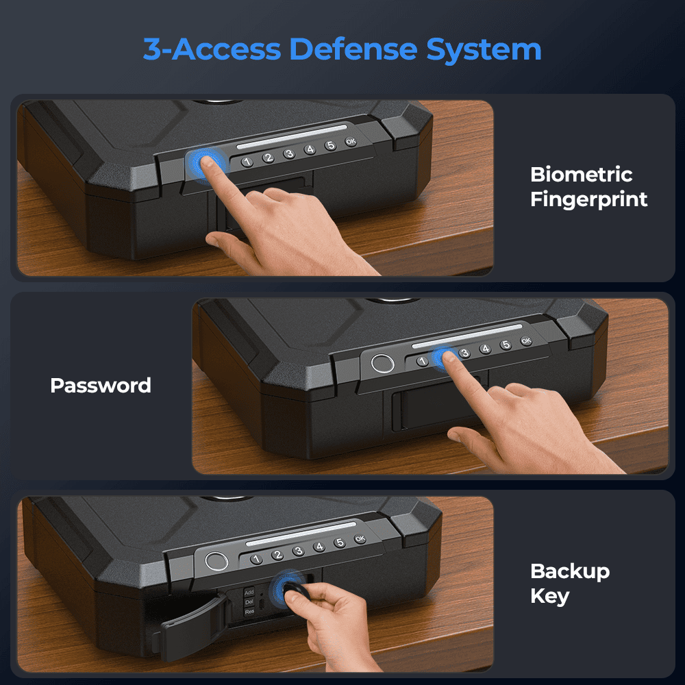 biometric fingerprint, password, and backup key access - ONNAIS Iron Max
