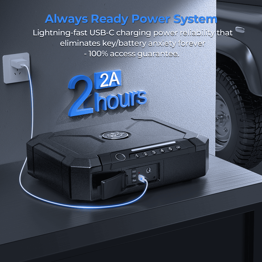 Lightning fast Usb-c charging power reliability that eliminates key/ battery anxiety-ONNAIS Iron Max
