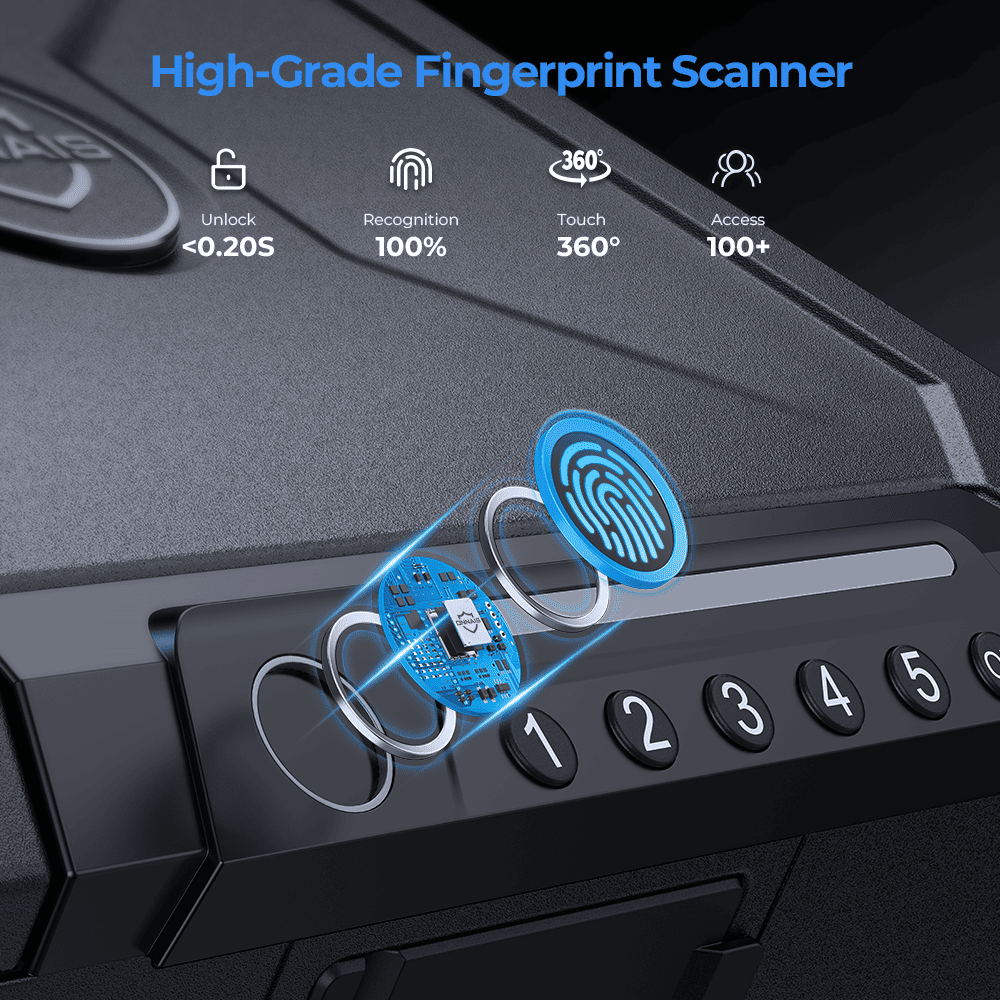 High-grade fingerprint scanner with unlock, recognition, touch, and access features-ONNAIS Iron Max