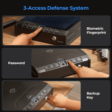 3-Access Defense System with biometric fingerprint, password, and backup key features-ONNAIS Iron Pro