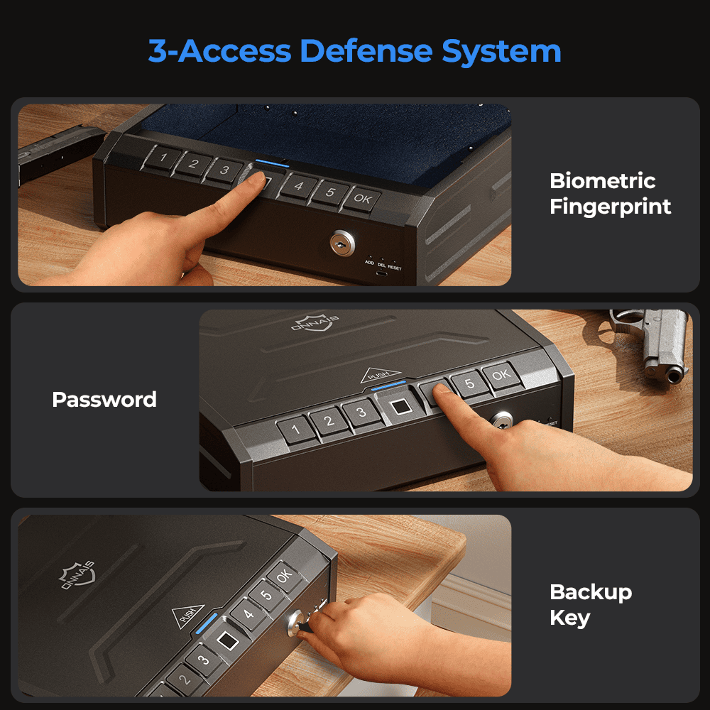 3-Access Defense System with biometric fingerprint, password, and backup key features-ONNAIS Iron Pro