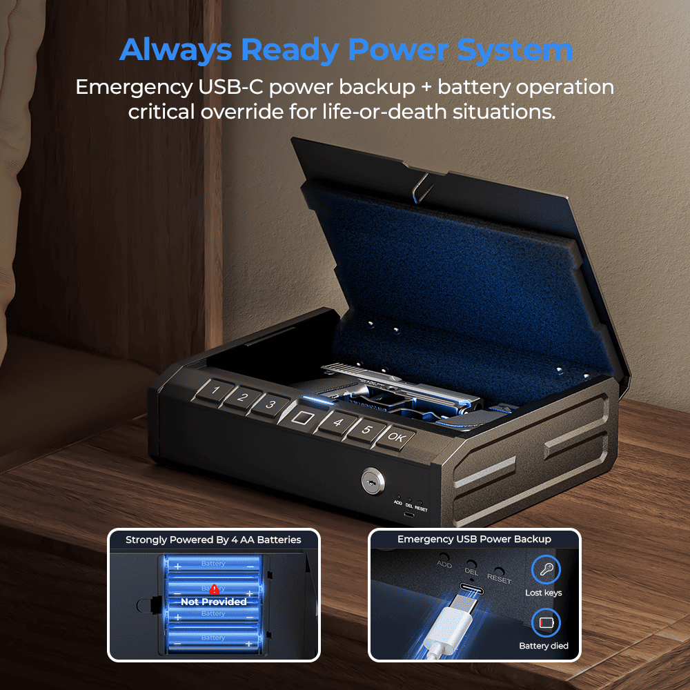 4AA batteries charge and emergency USB-C power back up-ONNAIS Iron Pro
