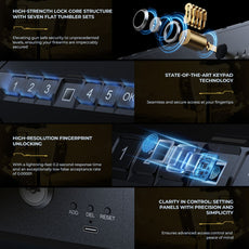 ONNAIS Iron Pro Gun Safe Secure Box-tech
