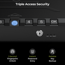 ONNAIS_Iron_Pro_Max_Gun_Safe_Secure_Box-3_way_access
