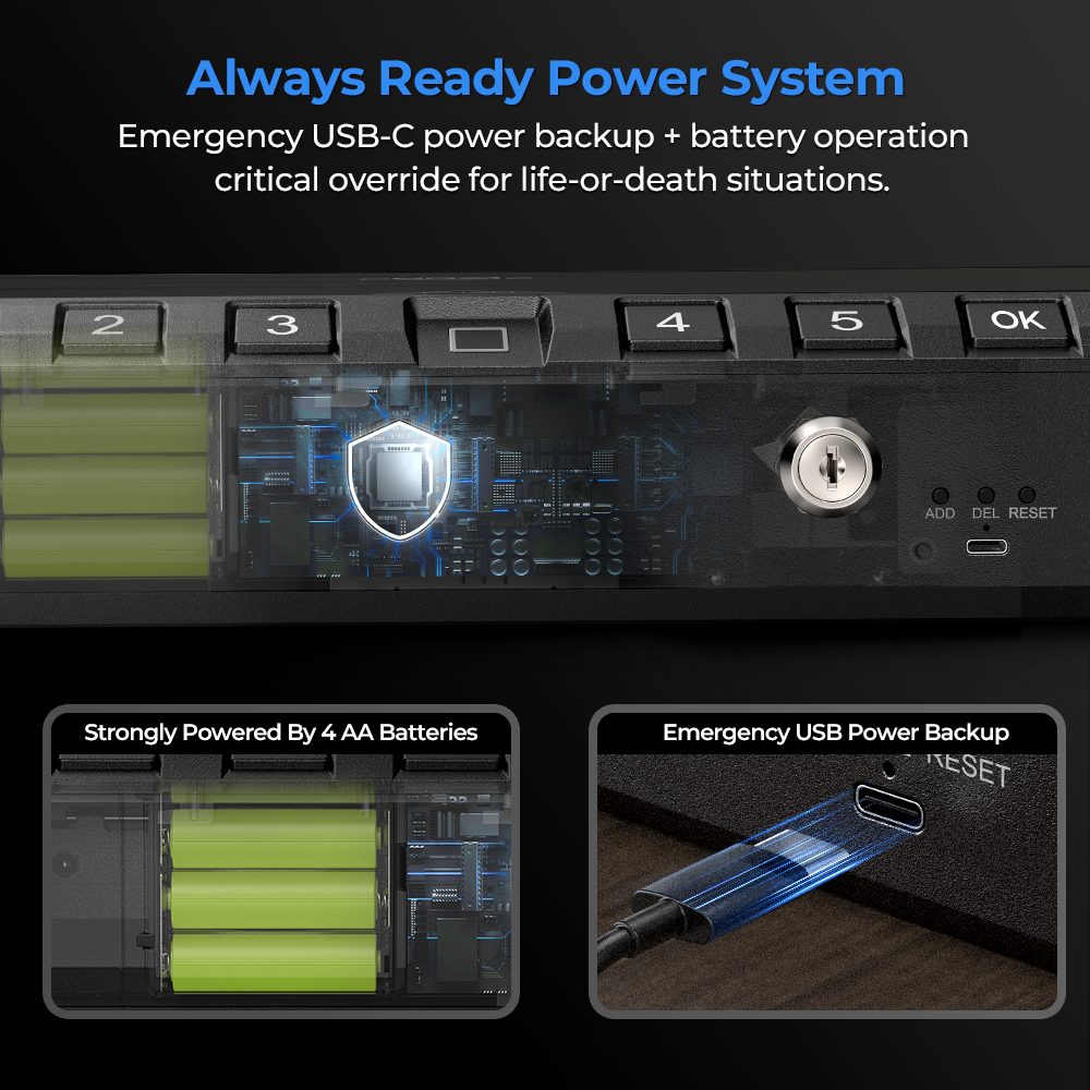 4AA batteries charge and emergency USB-C power back up-ONNAIS Iron Pro Max