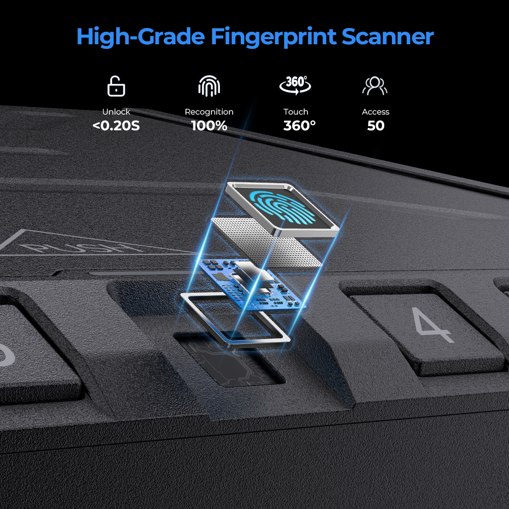High-grade fingerprint scanner on a keyboard with performance metrics displayed-ONNAIS Iron Pro Max