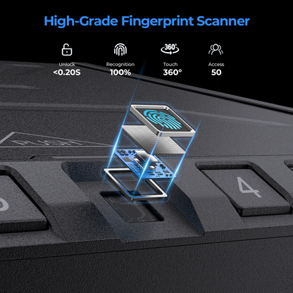 High-grade fingerprint scanner on a keyboard with performance metrics displayed-ONNAIS Iron Pro Max