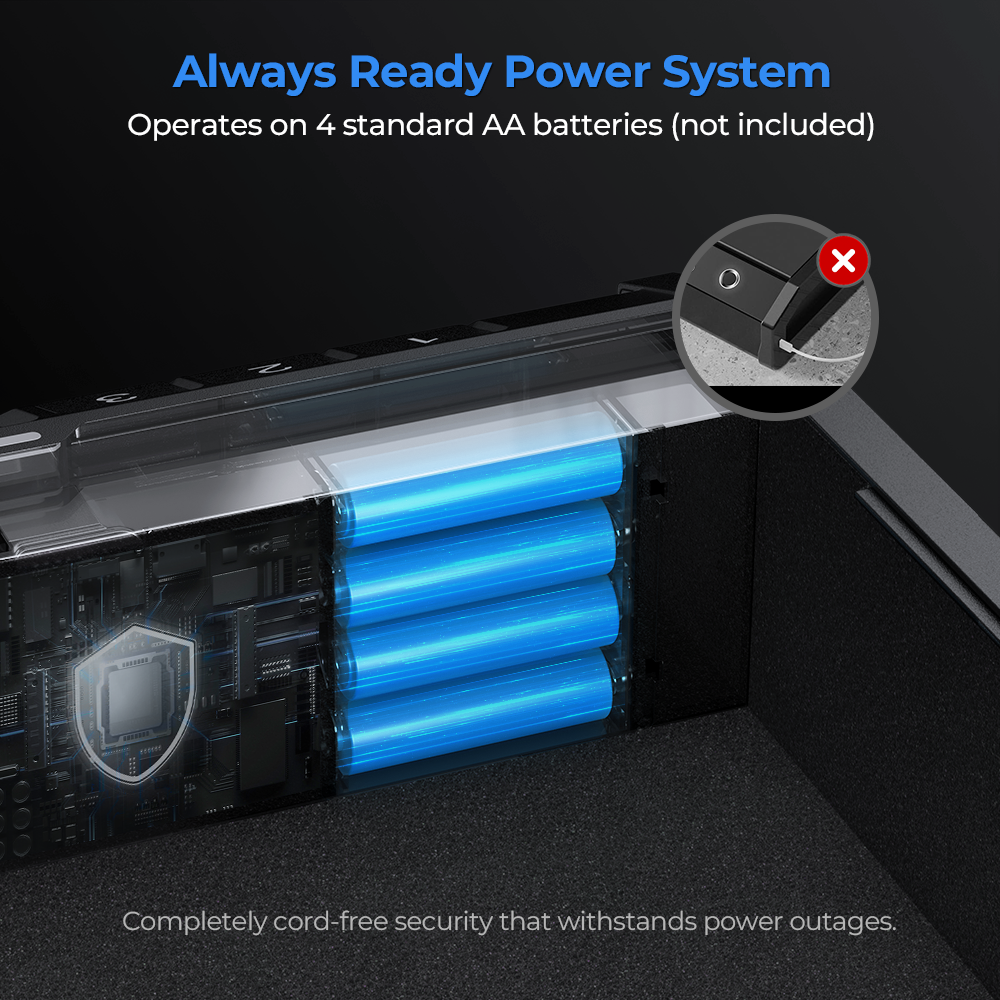 Operates on 4 standard AA batteries - ONNAIS Iron Se