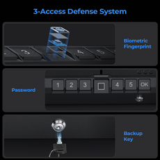 3-access defense system with biometric fingerprint, password. -ONNAIS Iron Se