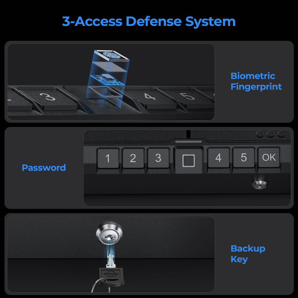 3-access defense system with biometric fingerprint, password. -ONNAIS Iron Se