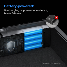 ONNAIS Iron Se Gun Safe Secure Box- battery